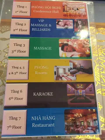 Đánh Giá Khách Sạn Lầu 7 Nha Trang: Tiện Nghi, Vị Trí, Giá Đánh Giá Khách Sạn Lầu 7 Nha Trang: Tiện Nghi, Vị Trí, Giá