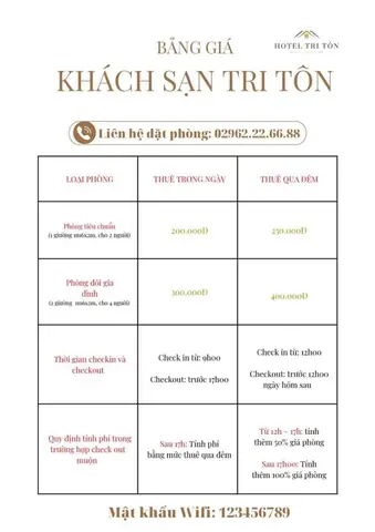 Khám Phá 7 Khách Sạn Boutique Tốt Nhất Ở Tri Tôn Khám Phá 7 Khách Sạn Boutique Tốt Nhất Ở Tri Tôn