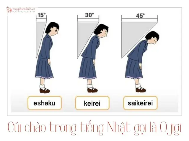 Hướng Dẫn Chi Tiết Cách Dùng Konnichiwa Khi Chào Tiếng Nhật