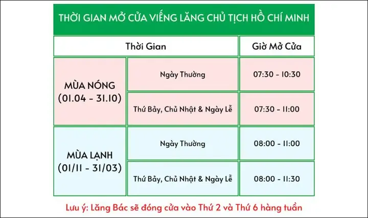 Xem Lịch Mở Cửa Lăng Bác 2026‑2026 Cho Du Khách