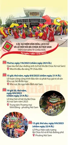 Cẩm Nang Trọn Vẹn Về Lễ Hội Vía Bà Chúa Xứ Gò Tháp: Thời Gian, Ý Nghĩa & Kinh Nghiệm Tham Gia