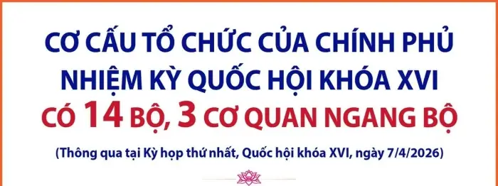 Lễ Hội Cà Phê Buôn Ma Thuột 2027: Cẩm Nang Trải Nghiệm Đầy Đủ Nhất Cho Du Khách