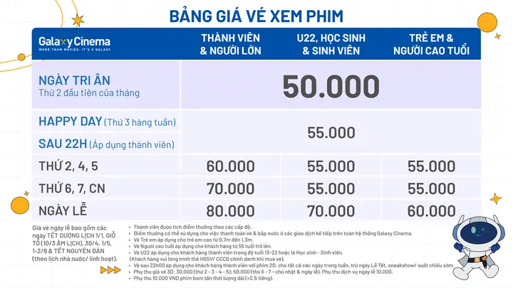 Galaxy Nha Trang Center: Địa Chỉ, Giá Vé, Lịch Chiếu Và Mẹo Xem Phim