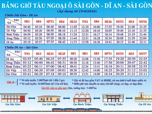 Xem Toàn Bộ Bảng Giờ Tàu Ga Di An Và Cách Mua Vé Nhanh Xem Toàn Bộ Bảng Giờ Tàu Ga Di An Và Cách Mua Vé Nhanh