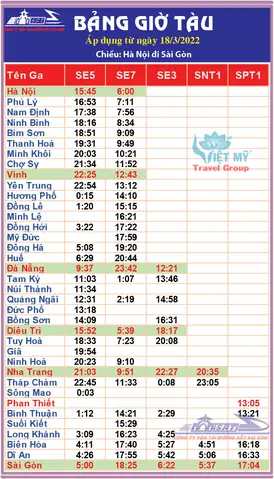 Lịch Tàu Hoả Từ Ga Sài Gòn Cập Nhật Mới Nhất: Bí Quyết Đặt Vé & Lộ Trình Chi Tiết