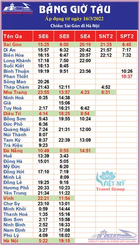 Lịch Tàu Hoả Từ Ga Sài Gòn Cập Nhật Mới Nhất: Bí Quyết Đặt Vé & Lộ Trình Chi Tiết