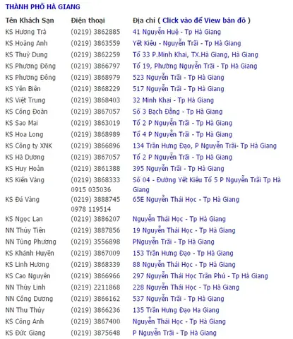 Lịch Trình Đi Hà Giang Chi Tiết 3-4 Ngày Trọn Vẹn