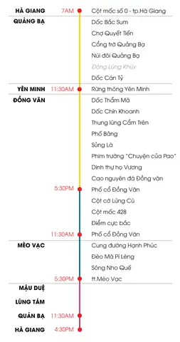 Lịch Trình Đi Hà Giang Chi Tiết 3-4 Ngày Trọn Vẹn
