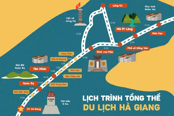 Lịch Trình Đi Hà Giang Chi Tiết 3-4 Ngày Trọn Vẹn