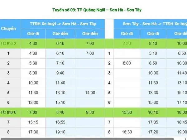 Xem Lịch Trình Xe Buýt Quảng Ngãi: Tất Cả Tuyến, Giờ, Giá Vé