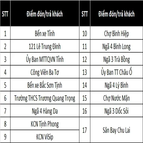Xem Lịch Trình Xe Buýt Quảng Ngãi: Tất Cả Tuyến, Giờ, Giá Vé
