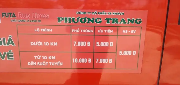 Xem Toàn Bộ Tuyến Xe Buýt Nội Tỉnh Huế Và Lịch Chạy Chi Tiết