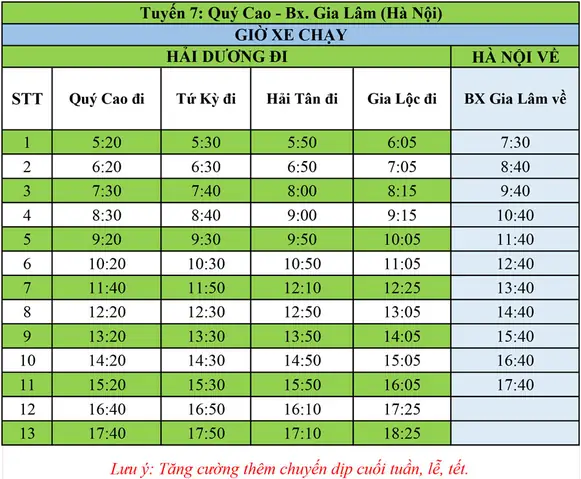 Hướng Dẫn Đặt Vé Xe Khách Ô Hô Nhanh Chóng Cho Mọi Tuyến