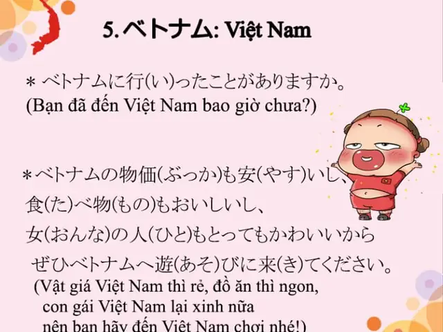 Những Câu Hỏi Nên Hỏi Người Nhật Khi Phỏng Vấn: Bí Quyết Ghi Điểm Trúng Tuyển Những Câu Hỏi Nên Hỏi Người Nhật Khi Phỏng Vấn: Bí Quyết Ghi Điểm Trúng Tuyển