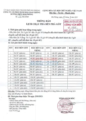 Cập Nhật Giờ Chạy Và Giá Vé Bến Phà Gót 2026 Cho Du Khách