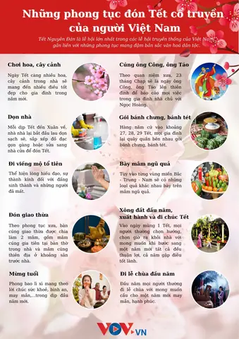 Khám Phá 20 Phong Tục Việt Nam Đặc Sắc Cho Người Yêu Văn Hoá Khám Phá 20 Phong Tục Việt Nam Đặc Sắc Cho Người Yêu Văn Hoá