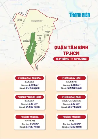 Quận Tân Bình Có Mấy Phường? Thông Tin Chi Tiết Và Cập Nhật 2026 Quận Tân Bình Có Mấy Phường? Thông Tin Chi Tiết Và Cập Nhật 2026