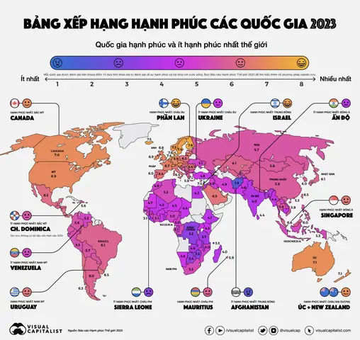 Danh Sách Quốc Gia Hạnh Phúc Nhất Thế Giới 2026 Danh Sách Quốc Gia Hạnh Phúc Nhất Thế Giới 2026