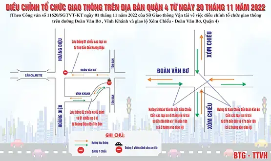 Số 2 Vĩnh Khánh, Quận 4: Hướng Dẫn Chi Tiết Về Vị Trí, Tiện Ích Và Lịch Sử Khu Vực