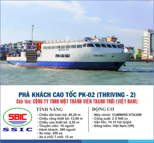 Cách Đặt Vé Phà Thạnh Thới: Lịch Chạy & Giá Vé