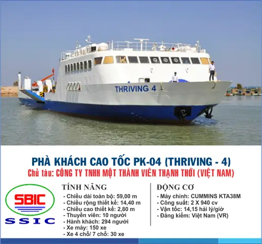 Cách Đặt Vé Phà Thạnh Thới: Lịch Chạy & Giá Vé