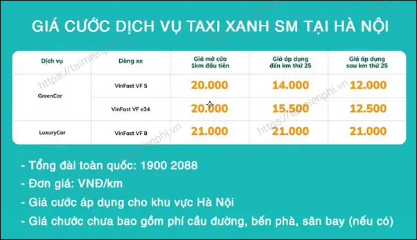 Hướng Dẫn Gọi Và Đặt Xe Nhanh Qua Tổng Đài Taxi Vinfast Hướng Dẫn Gọi Và Đặt Xe Nhanh Qua Tổng Đài Taxi Vinfast