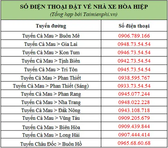 Đánh Giá Nhà Xe Hòa Hiệp: Số Điện Thoại & Dịch Vụ Cho Tuyến Miền Tây Đánh Giá Nhà Xe Hòa Hiệp: Số Điện Thoại & Dịch Vụ Cho Tuyến Miền Tây
