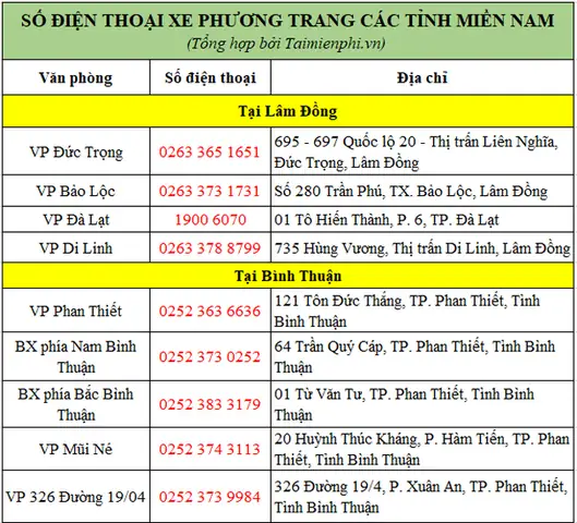 Tìm Số Điện Thoại Phương Trang Châu Đốc - Hướng Dẫn Đặt Vé Nhanh Tìm Số Điện Thoại Phương Trang Châu Đốc - Hướng Dẫn Đặt Vé Nhanh