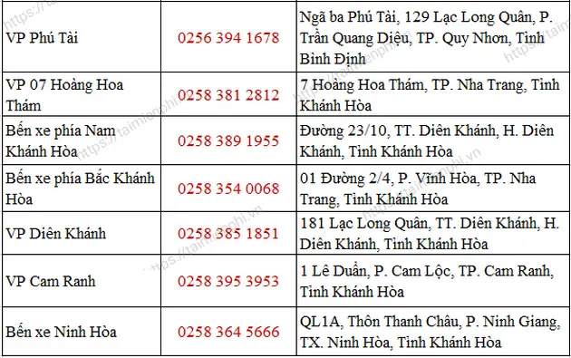 Liên Hệ Nhanh Hotline Xe Phương Trang 1900 6067 Cho Người Đặt Vé