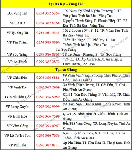 Số Điện Thoại Phương Trang Sóc Trăng: Tổng Đài & Chi Nhánh