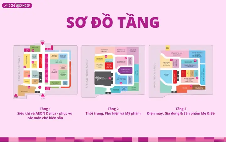 Hướng Dẫn Chi Tiết Tìm Và Đọc Bản Đồ Tầng Aeon Mall Hà Đông