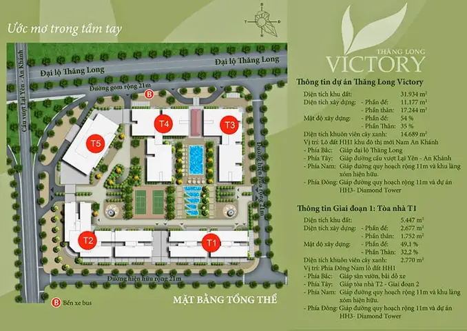 Khám Phá Big C Thang Long: Địa Chỉ, Giờ Mở Cửa & Dịch Vụ Khám Phá Big C Thang Long: Địa Chỉ, Giờ Mở Cửa & Dịch Vụ