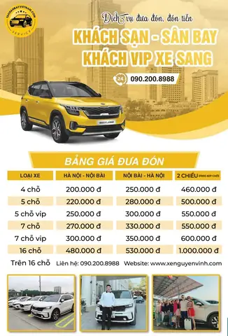 So Sánh Giá Taxi Nội Bài: Đặt Xe Nhanh, Tiết Kiệm Du Khách So Sánh Giá Taxi Nội Bài: Đặt Xe Nhanh, Tiết Kiệm Du Khách