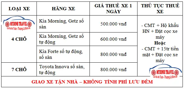 Top 7 Địa Chỉ Thuê Xe 7 Chỗ Tại Hà Nội Giá Tốt, Uy Tín Top 7 Địa Chỉ Thuê Xe 7 Chỗ Tại Hà Nội Giá Tốt, Uy Tín