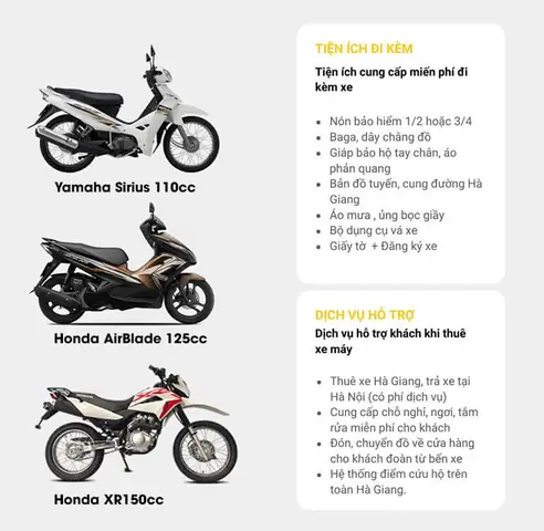 Thuê Xe Máy Hà Giang: Giá, Địa Điểm & Xe Mới