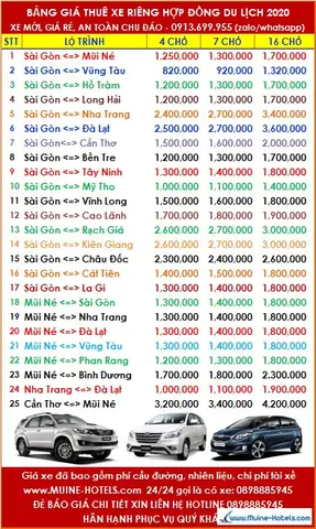Thuê Xe Phan Thiết Đà Lạt: Top 5 Dịch Vụ Uy Tín Nhất 2026