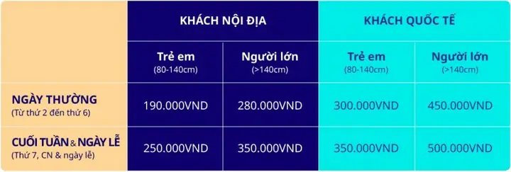 Cập Nhật Giá Vé Thủy Cung Lotte Tây Hồ – Giá, Giờ Mở & Ưu Đãi