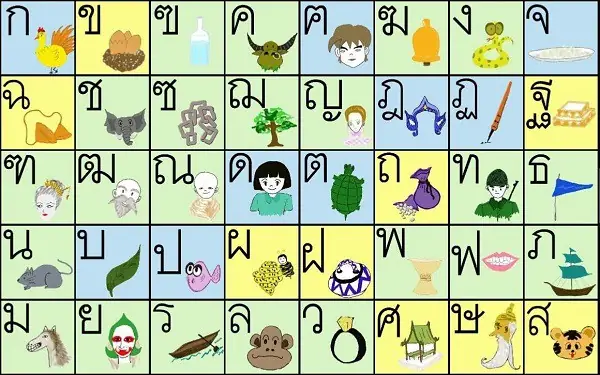 Hiểu Tiếng Thái Trong Tiếng Anh: Dịch, Phát Âm Và Cách Dùng Hiểu Tiếng Thái Trong Tiếng Anh: Dịch, Phát Âm Và Cách Dùng
