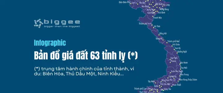 Xem Danh Sách Tỉnh Lỵ Việt Nam – 63 Trung Tâm Hành Chính