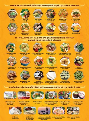 Khám Phá 15 Đặc Sản Việt Nam Nên Thử Ngay