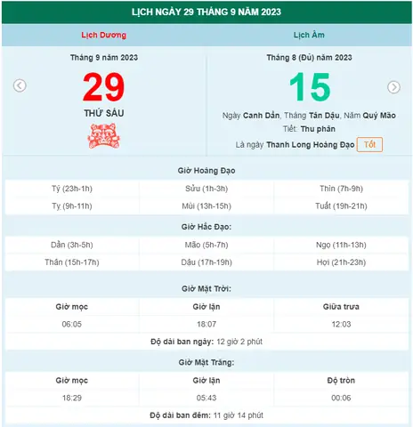 Xác Định Tết Trung Thu Ngày Mấy 2025 Và Ngày Dương Tương Ứng
