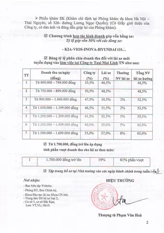 Kinh Nghiệm Thuê Xe Taxi Du Lịch Tại Thái Nguyên: Đánh Giá Chi Tiết & Mẹo Tiết Kiệm Kinh Nghiệm Thuê Xe Taxi Du Lịch Tại Thái Nguyên: Đánh Giá Chi Tiết & Mẹo Tiết Kiệm
