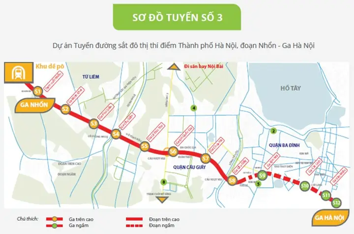 Khám Phá Toàn Diện Tuyến Metro Nhổn – Ga Hà Nội Và Cách Sử Dụng Hiệu Quả