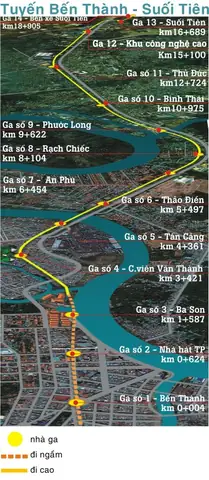 Hướng Dẫn Chi Tiết Tuyến Metro Số 1 Bến Thành – Suối Tiên