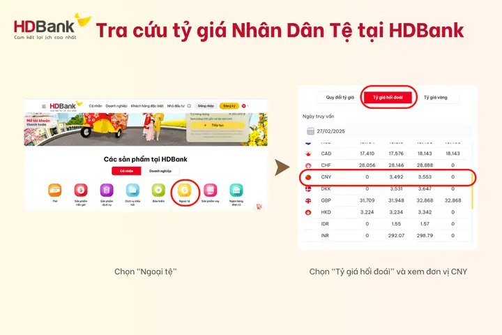 Hướng Dẫn Đổi Nhân Dân Tệ Sang Đồng Việt Nam Nhanh Chóng & Chính Xác