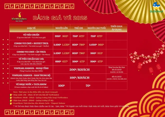 Giá Vé Cáp Treo Vinpearl Nha Trang Mới Nhất 2026