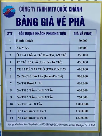 Top 5 Hãng Tàu Cao Tốc Cần Giờ - Vũng Tàu Uy Tín Nhất 2026