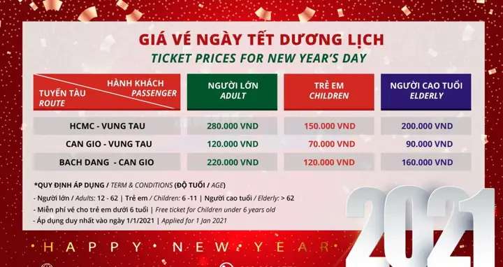 Top 5 Hãng Tàu Cao Tốc Cần Giờ - Vũng Tàu Uy Tín Nhất 2026