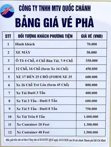 Top 5 Hãng Tàu Cao Tốc Cần Giờ - Vũng Tàu Uy Tín Nhất 2026