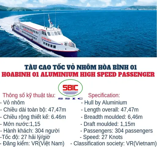 Hướng Dẫn Đặt Vé Tàu Cao Tốc Hòn Sơn Nhanh, Giá Rẻ Và An Toàn Hướng Dẫn Đặt Vé Tàu Cao Tốc Hòn Sơn Nhanh, Giá Rẻ Và An Toàn